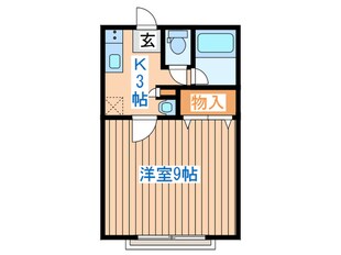 セゾンハウスの物件間取画像